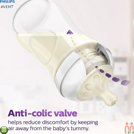 شیشه شیر اونت اصل 125 میل با جعبه سری جدید ریسپانس برند فیلیپس اونت Philips Avent Natural Response