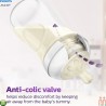 شیشه شیر اونت اصل 125 میل با جعبه سری جدید ریسپانس برند فیلیپس اونت Philips Avent Natural Response