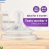 سرشیشه اونت اصل نچرال ریسپانس 4 قطره سری جدید 2 عددی Philips Avent Natural Teat
