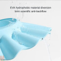 کلاه محافظ حمام Baby Shower Cap
