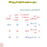تیشرت و شلوارک بچگانه