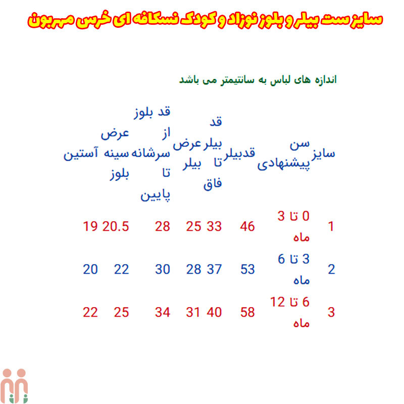 لباس مجلسی نوزاد