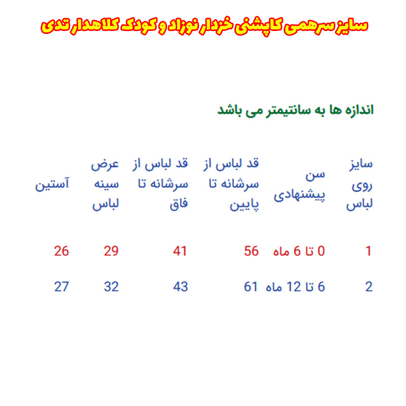 سرهمی کاپشنی نوزاد