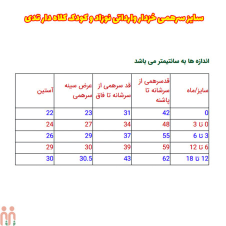 سرهمی خز نوزاد