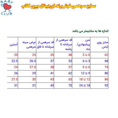 سرهمی نوزاد