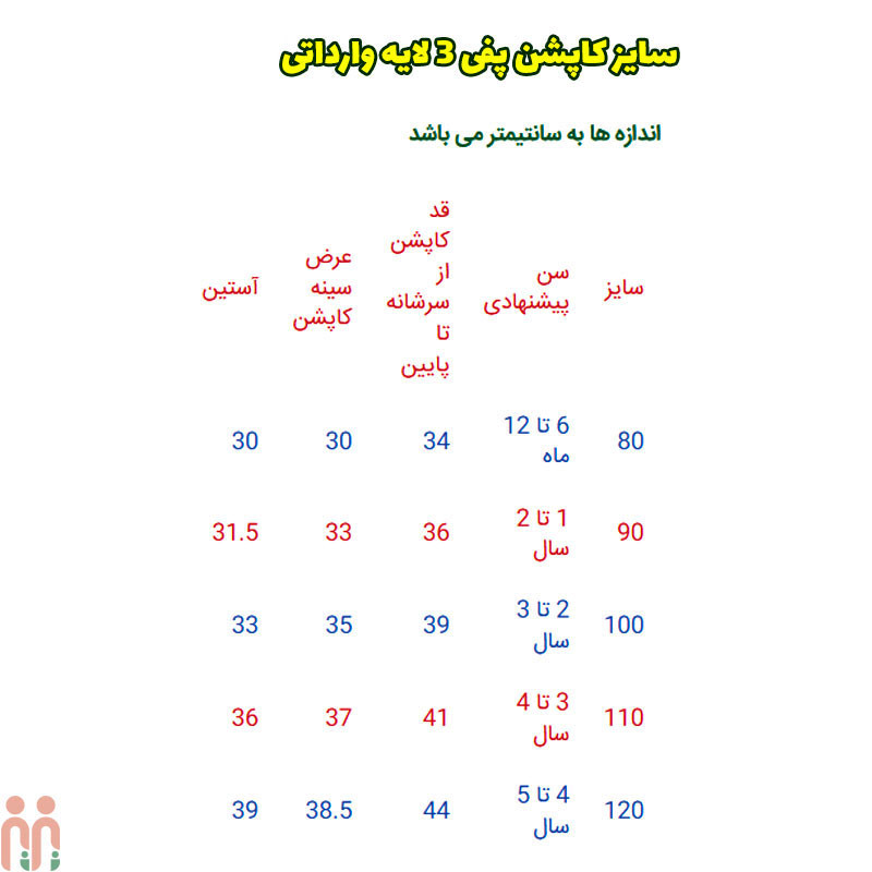 کاپشن بچه گانه