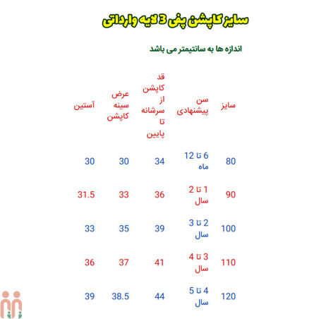 کاپشن بچه گانه