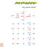 کاپشن بچه گانه