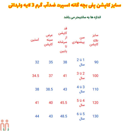 کاپشن بچه گانه