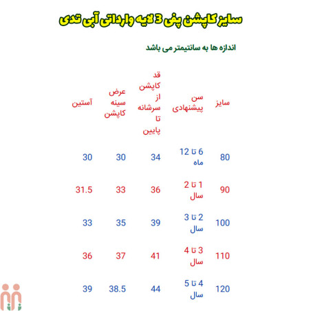 کاپشن بچه گانه
