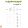 کاپشن بچه گانه