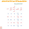 کاپشن پسرانه