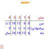 جوراب دخترانه
